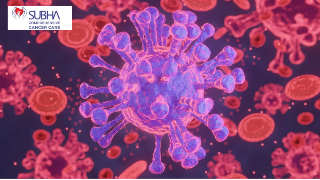 Cancer Risk