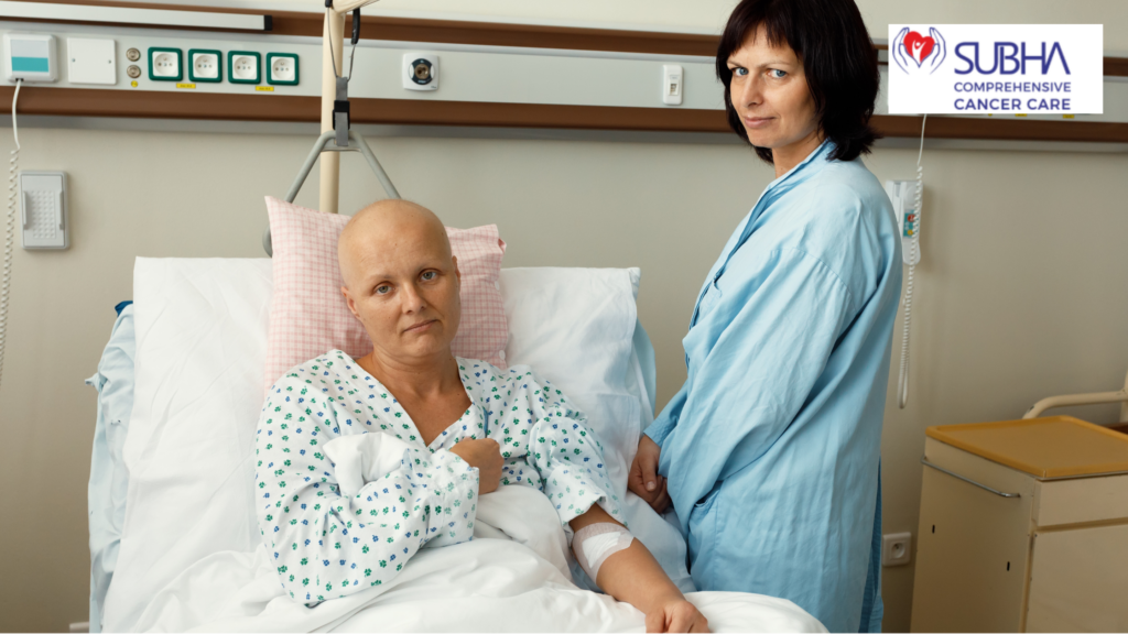 Best Cancer Hospital